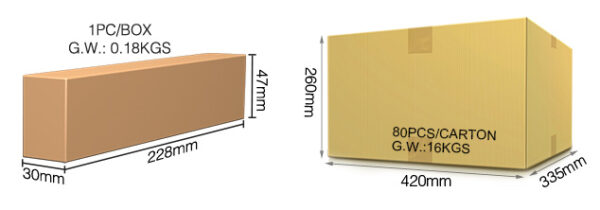 Lineaarne suundvalgusti RGB+CCT 6W Zigbee 3.0+2.4G - Image 4