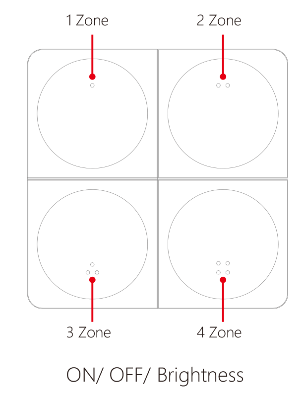 Juhtpult-lüliti 4-tsooni 2,4G magnetkinnitus, valge - Image 4