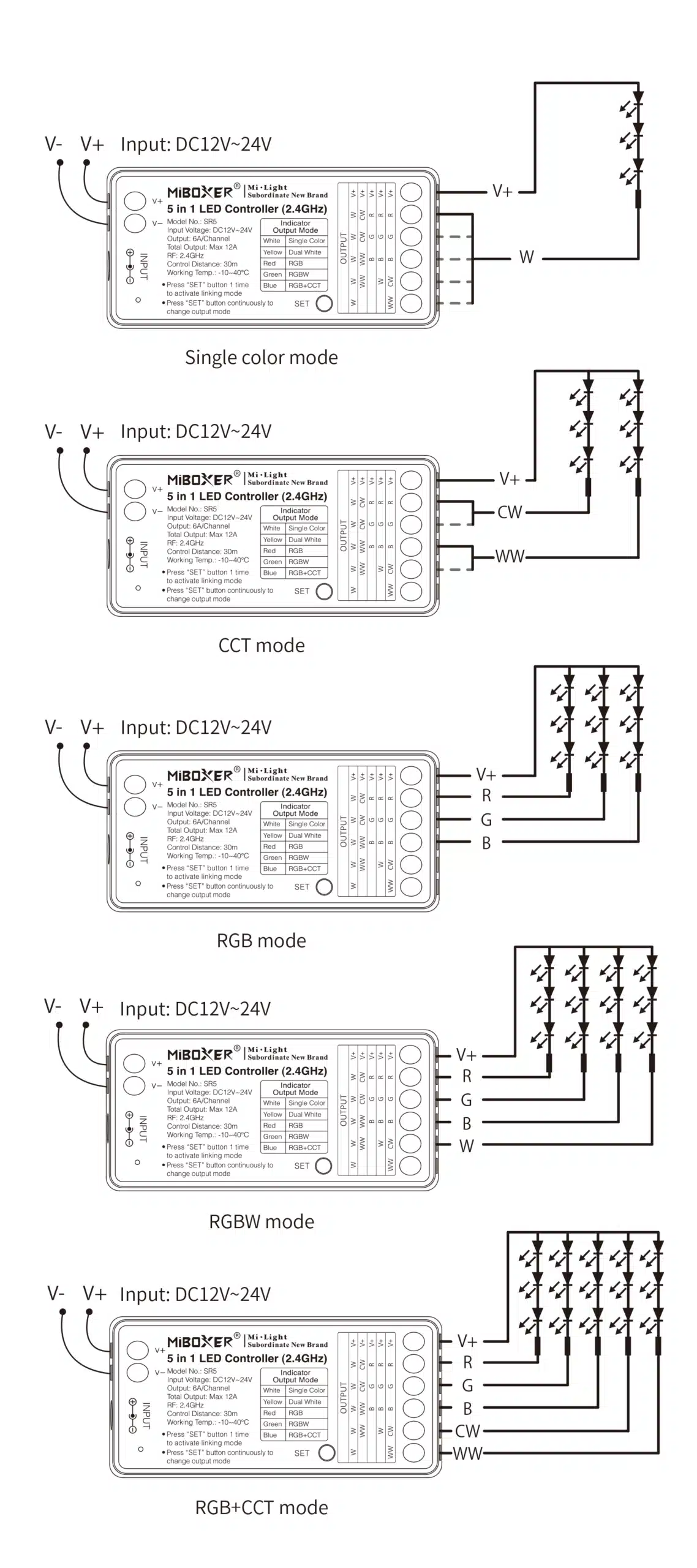 5 in 1 kontroller 2,4GHz - Image 7