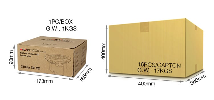 Led prozektor RGB+CCT, 25W, 230V, 2100lm 2,4G Nutivalgusti - Image 7