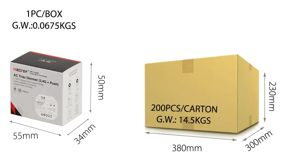 Kompaktne TRIAC LED dimmer moodul 230V MiBoxer TRI-C1 pakendi mõõdud