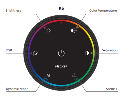 K6 puldi RGB, heleduse ja värvustemperatuuri juhtimisfunktsioonid